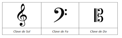 claves